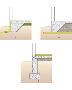Under Slab and Under Footing Insulation